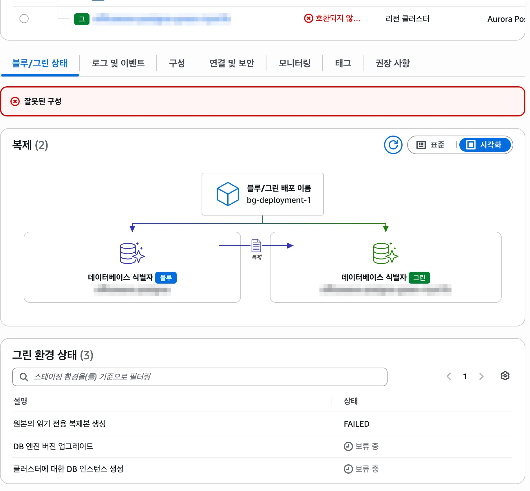 실패한 블루/그린 배포: 잘못된 구성 경고, 그린 환경 상태 첫 단계 FAILED와 나머지 보류 중
