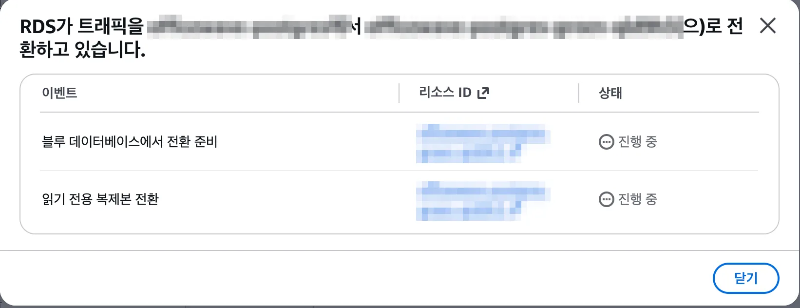전환 진행 대화상자: 블루 데이터베이스에서 전환 준비, 읽기 전용 복제본 전환 두 항목이 진행 중